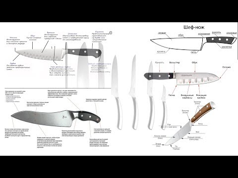 Видео: Кухонные ножи: ПРАВИЛЬНЫЙ выбор конструкции