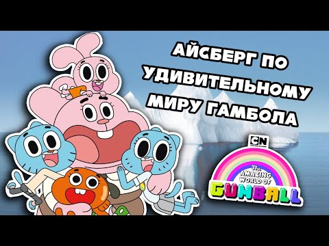 Видео: АЙСБЕРГ THE AMAZING WORLD OF GUMBALL