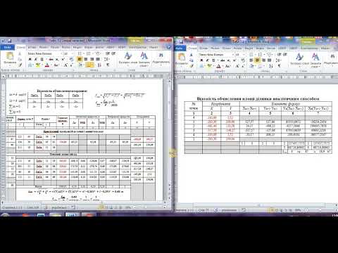 Видео: Аналітичний спосіб обчислення площі ділянки
