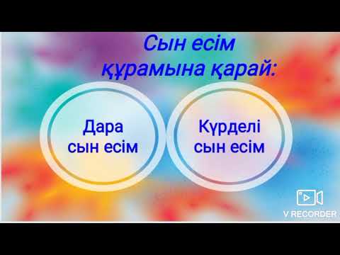 Видео: Сын есім дегеніміз не? #сынесім
#жасалуы #сынесімніңтүрлері