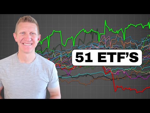 Видео: Я протестировал каждый ETF YieldMax — лучшие и худшие! (обновление за 2025 год)