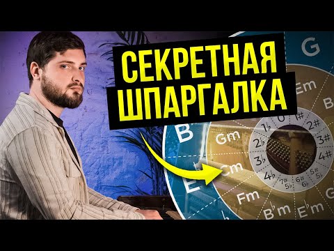 Видео: Выучи ЭТО и ты сыграешь ЛЮБУЮ МЕЛОДИЮ! Секретная шпаргалка для пианистов – Кварто-квинтовый круг
