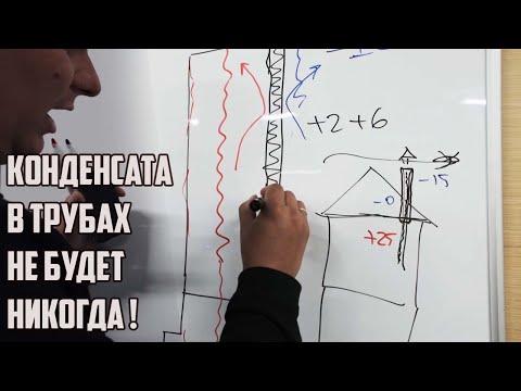 Видео: Почему течет вентиляция ? или как избавиться от конденсата навсегда ? Как правильно утеплить?