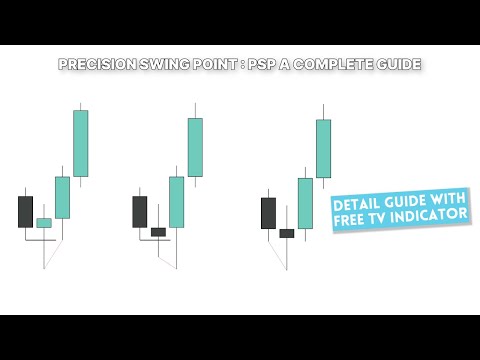 Видео: Precision Swing Point (PSP) | Всё, что вам нужно знать: от новичка до продвинутого уровня + беспл...