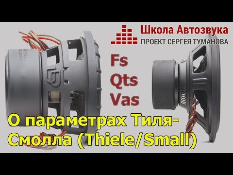 Видео: О параметрах Тиля-Смолла (Thiele/Small)