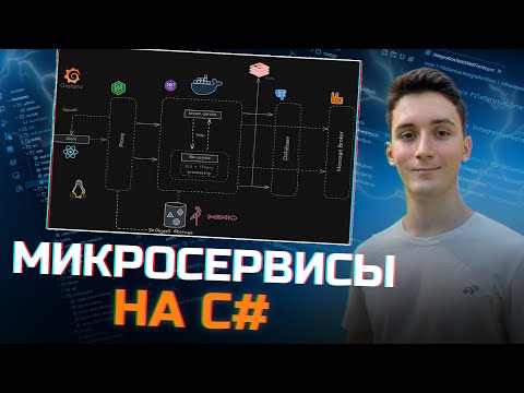 Видео: Микросервисы на C# с нуля до ПРОДАКШЕНА