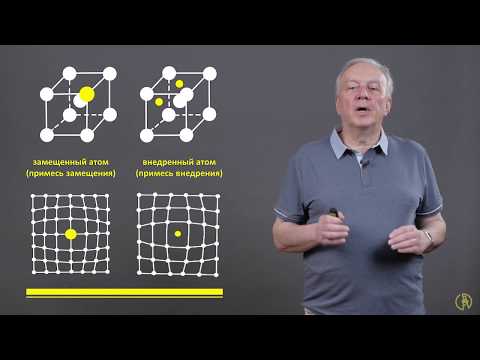 Видео: Строение реальных металлов
