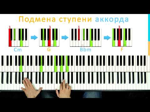 Видео: УРОКИ ГАРМОНИИ. Подмена ступеней баса для движения вниз. КУРС "МАСТЕР ГАРМОНИИ". Часть 1, Урок 4.