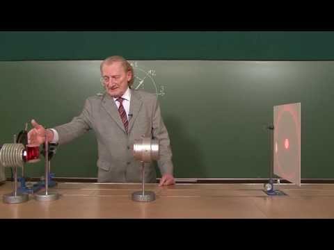 Видео: Поляризатор и анализатор для видимого света - 1