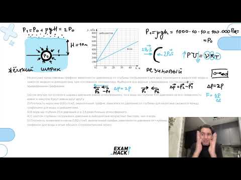 Видео: На рисунке представлены графики зависимости давления p от глубины погружения h для двух - №23169