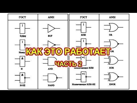 Видео: Как работают логические элементы. Часть 2