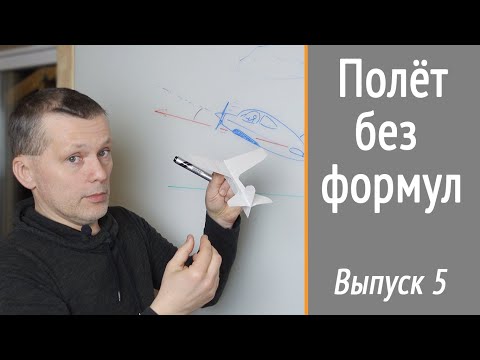 Видео: Почему происходит СВАЛИВАНИЕ самолёта? Как выйти из сваливания? НеКурс «Угол Атаки»