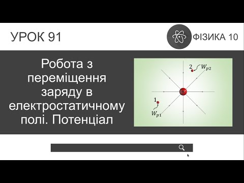Видео: Фізика 10. Робота з переміщення заряду в електростатичному полі. Потенціал