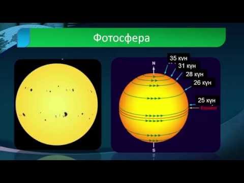 Видео: Санат Билим. Физика, 9-кл. Тема: "Күн эң жакынкы жылдыз"