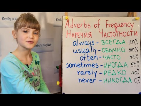 Видео: Английский для всех: Adverbs of Frequency -Наречия Частотности