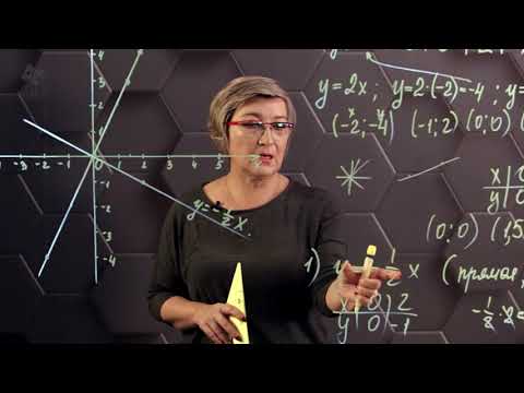 Видео: Прямая пропорциональность и ее график. Практическая часть. 6 класс.