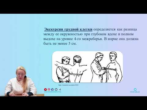 Видео: Анкилозирующий спондилит