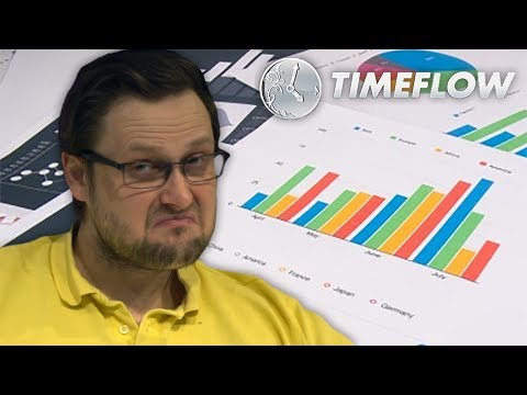 Видео: СЕРЬЕЗНЫЙ БИЗНЕСМЕН ► Timeflow #3