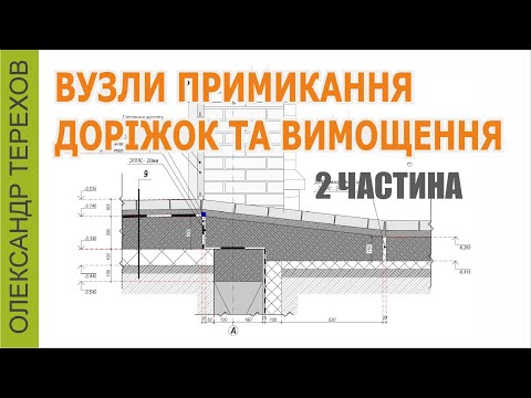 Видео: 210723 Устройство вимощення та доріжокю Друга частина