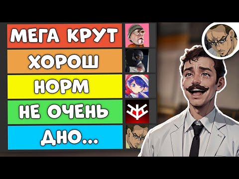 Видео: ТИР-ЛИСТ ЮТУБЕРОВ 🧑‍💻 SCP:SL