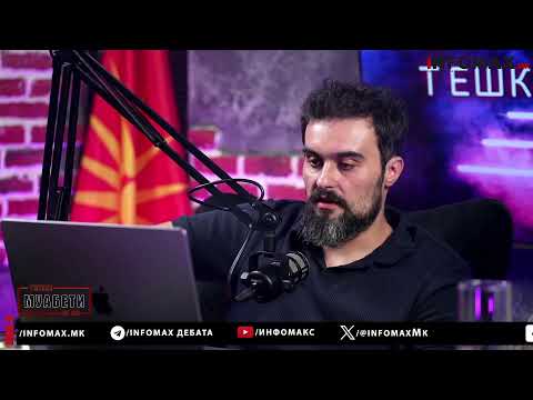 Видео: Тешки Муабети со Филип Петровски, Мечка и Миќо, епизода 187, сезона 4 - 25.06.2024