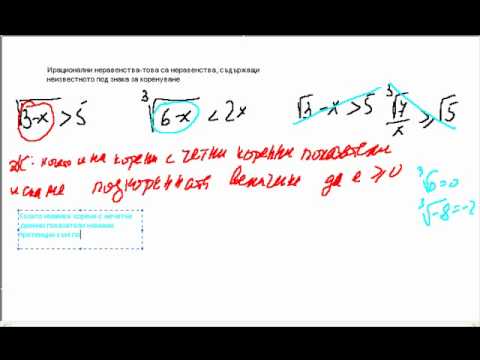 Видео: Ирационални неравенства 1 урок.wmv