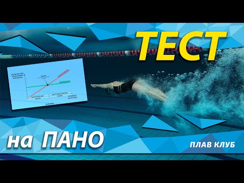Видео: Тест на пано