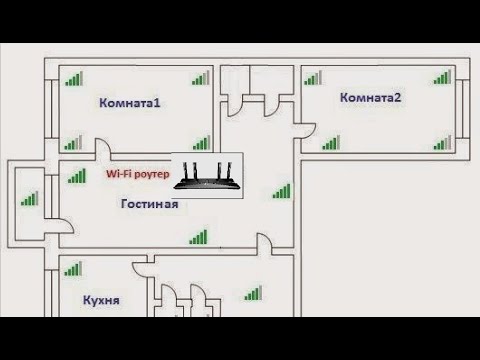 Видео: Где лучше разместить роутер