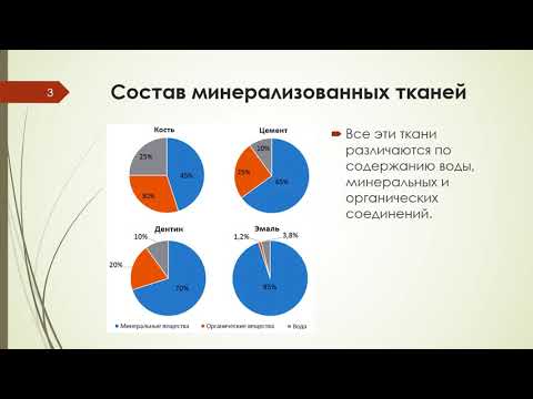 Видео: Биохимия минерализованных тканей
