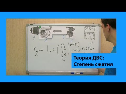 Видео: Теория ДВС. Степень сжатия, расчет ДВС