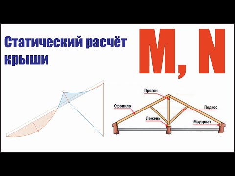 Видео: Статический расчёт конструкций крыши