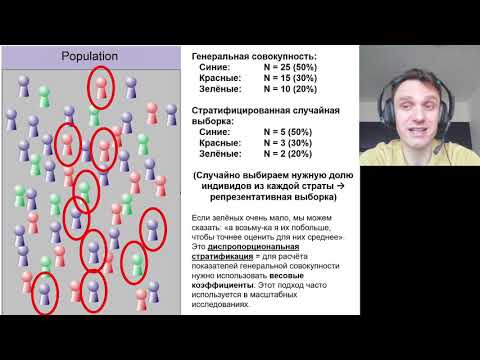 Видео: 03 03 Стратегии создания выборок