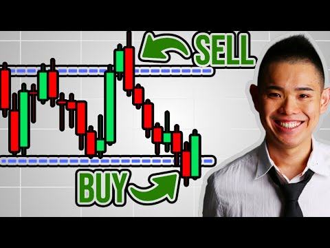 Видео: Поддержка и сопротивление не работали, пока я не открыл этот СЕКРЕТ