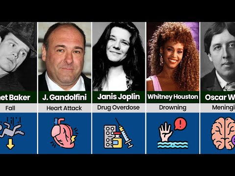 Видео: Знаменитости, которые умерли в одиночестве в отелях