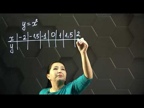 Видео: y=x^2, y=x^3 функцияларының графиктері. 7 сынып.
