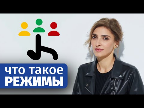 Видео: Из каких частей состоит наша психика. Схема-терапия Джеффри Янга.