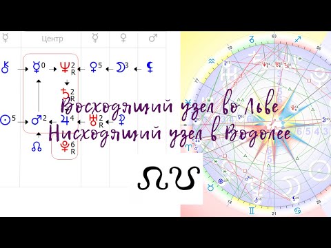 Видео: "Восходящий узел во ЛЬВЕ, Нисходящий узел в ВОДОЛЕЕ". Видео №6.