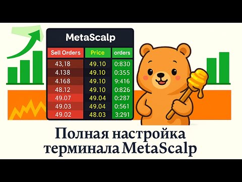 Видео: Полная настройка терминала MetaScalp для торговли неликвидными монетами