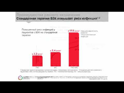 Видео: ЖКТ-селективность и безопасность – критерии выбора биологической терапии при ВЗК