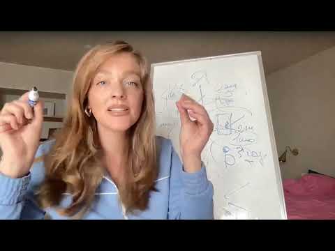 Видео: Топ 1 причина, почему мечты не сбываются