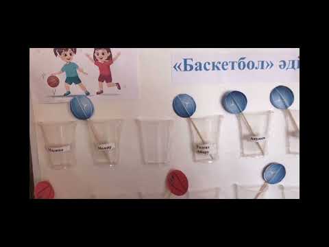 Видео: #Бағалау әдісі#Баскетболәдісі#заманауиадистасилдер#