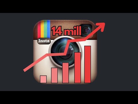 Видео: Как Instagram расширился до 14 миллионов пользователей с помощью всего 3 инженеров