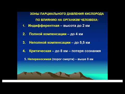 Видео: 12:00  ГИГИЕНА АТМОСФЕРНОГО ВОЗДУХА