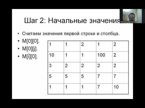 Видео: Кружок РЛ - Динамическое программирование (2024)