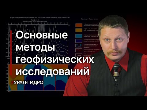 Видео: Основные методы поиска воды