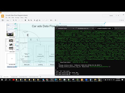 Видео: О похожем BI-проекте. О специфике извлечения данных скаперами. Обновление архитектуры и новые задачи