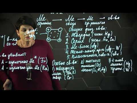 Видео: Общая характеристика металлов. 9 класс.
