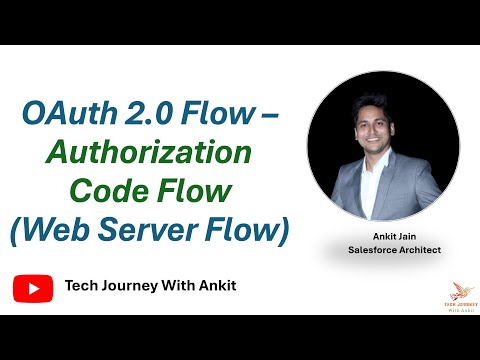 Видео: Откройте для себя мощь OAuth 2.0 🔐 | Схема авторизации + пошаговая демонстрация #salesforce