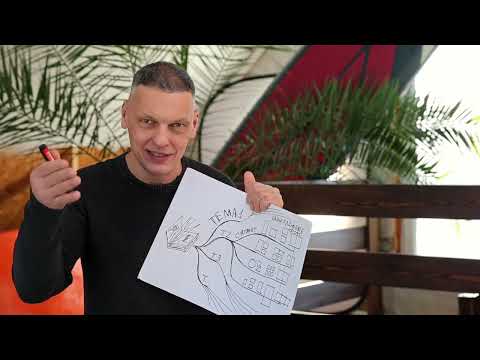 Видео: Создание фотоисторий как инструмент продаж. Как вам тема?