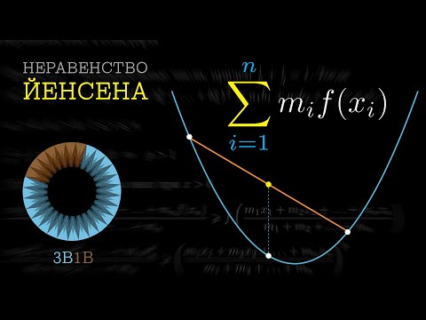 Видео: #240. Неравенства Йенсена, о средних, Коши-Буняковского, Гёльдера